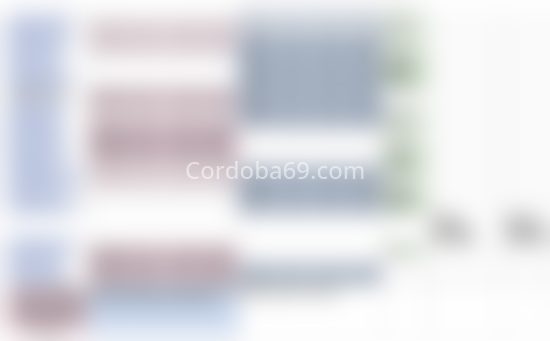 Prueba pagos mallorca. 123456789. Citas en CÓRDOBA, CÓRDOBA. www.cordoba69.com.